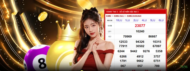 Gates of Olympus slot 7696